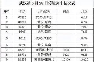 ?哈登赛前热身 左侧45°角三分三连中